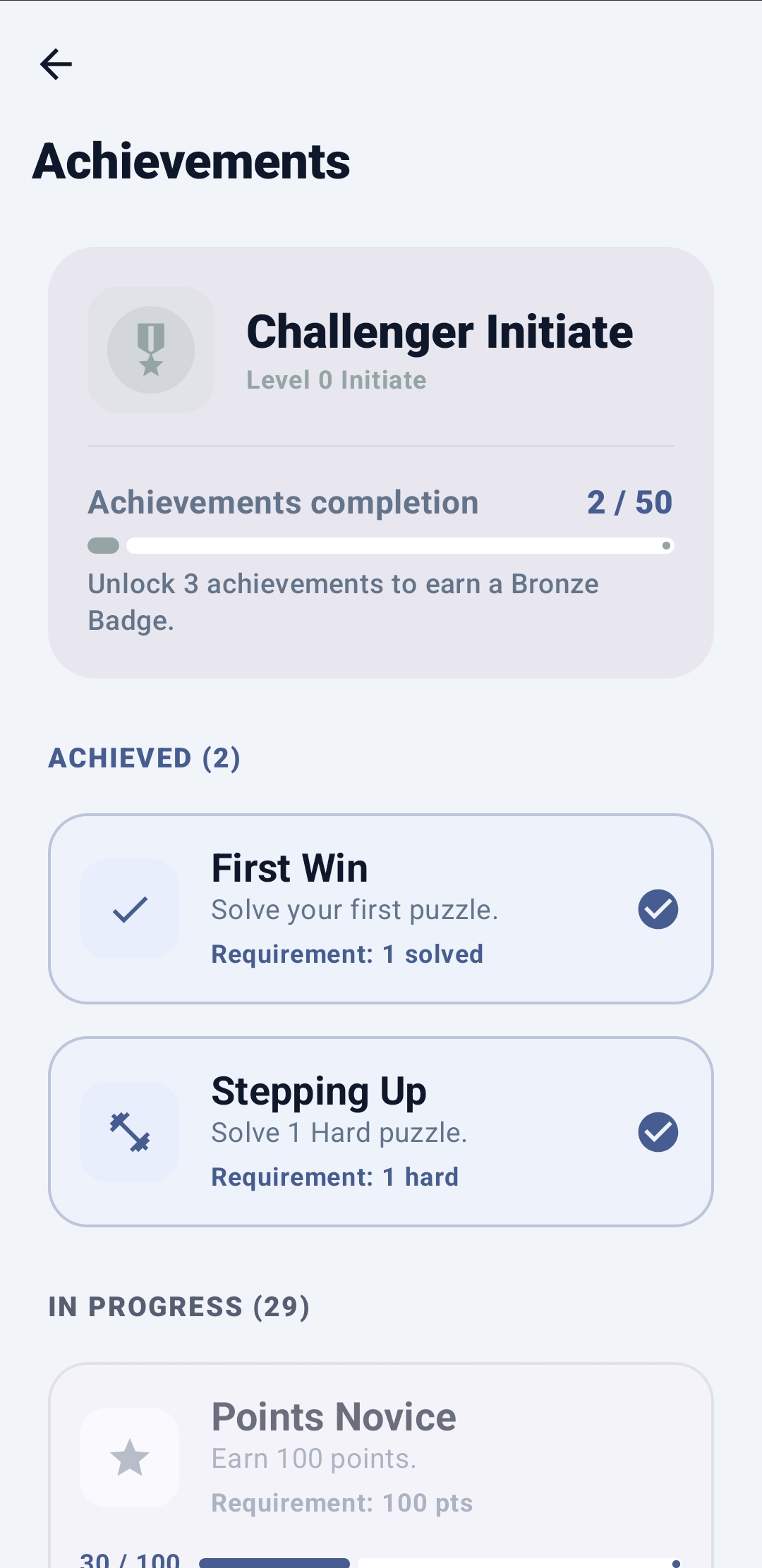 Achievements metrics dashboard screen