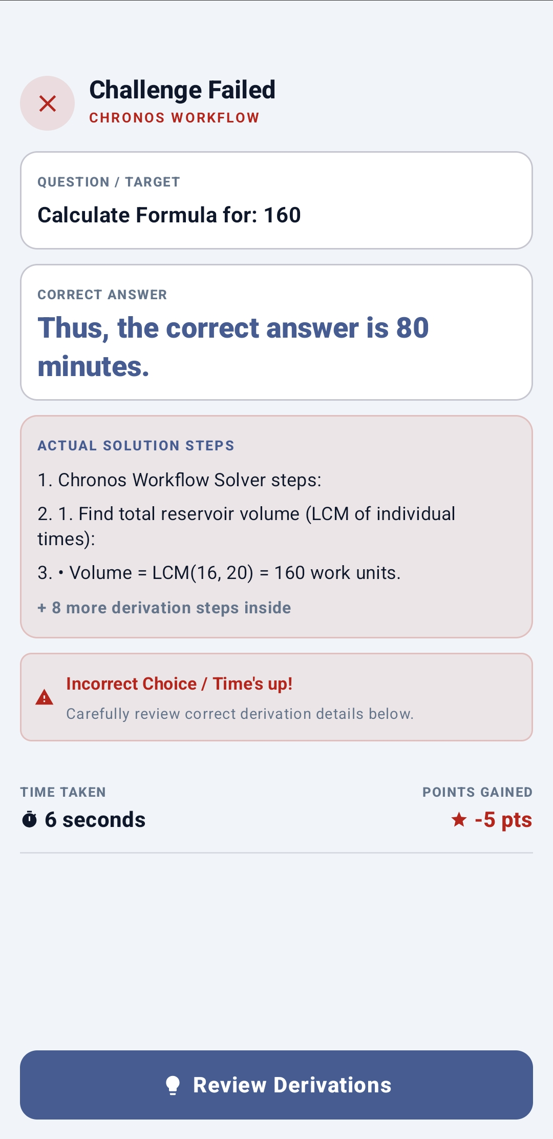 Failed screen details